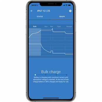 Зарядное устройство для аккумуляторных батарей Victron Blue Smart IP67 Charger 12/25